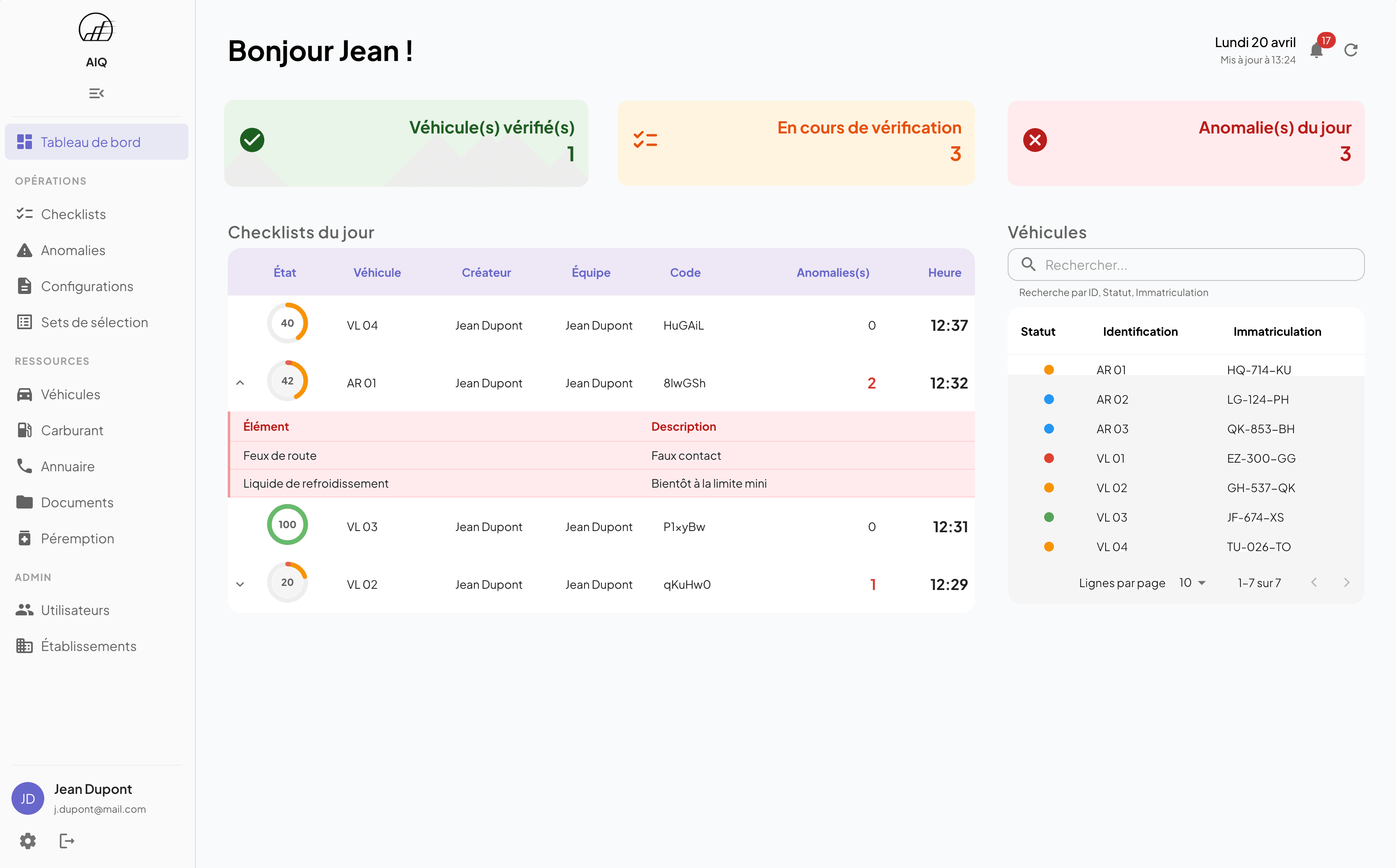 Tableau de bord Quickcheck — vue d'ensemble de la flotte